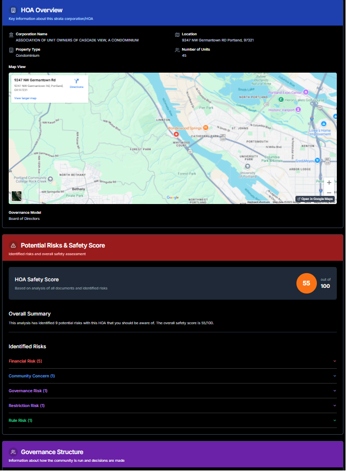 HOA Report Preview